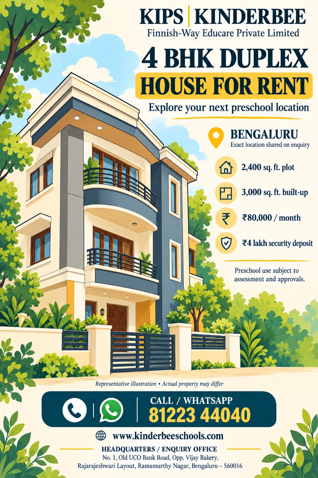 Property poster with key particulars